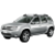 Иконка от global-trace.ru для wialon: Renault Duster (12)