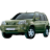 Иконка для wialon от global-trace.ru Nissan X-Trail T30