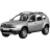 Иконка от global-trace.ru для wialon: Renault Duster (24)