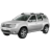 Иконка от global-trace.ru для wialon: Renault Duster (11)