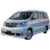 Иконка для wialon от global-trace.ru: Toyota Alphard (9)