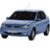 Иконка для wialon от global-trace.ru: Renault Logan I (5)