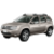 Иконка от global-trace.ru для wialon: Renault Duster (16)