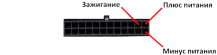 Разъём GalileoSky 7.0