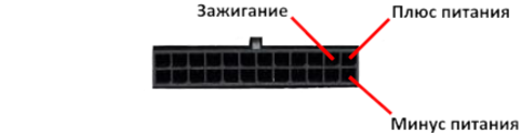 Разъём GalileoSky 7x Plus